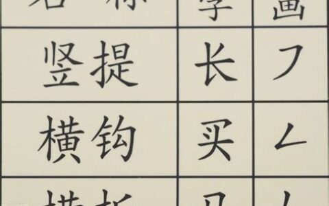 耳舌念什么字(耳舌念什么聒)