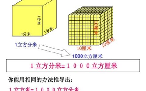 一升等于多少立方米(一升等于多少平方米?)