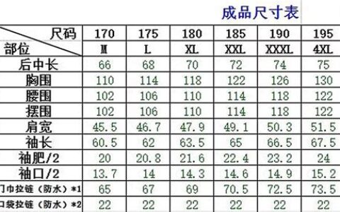 175标准体重男生(175标准体重多少)