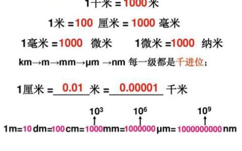 纳米和微米的换算(纳米和微米哪个大)