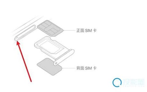 苹果卡槽怎么区分卡1卡2(苹果卡槽怎么装卡)