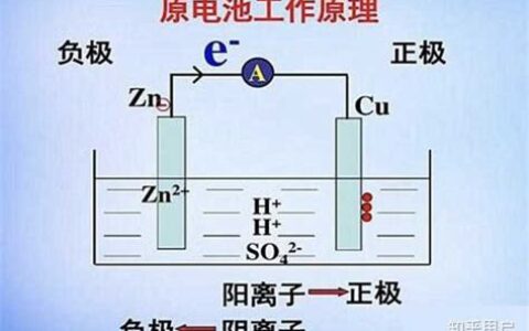 怎样判断氧化产物和还原产物(怎样判断氧化产物和还原性)