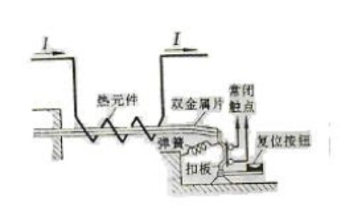 什么是电路过载保护器(什么是电路过载保护装置)