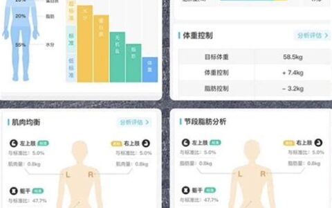 体脂怎么测比较准(抽脂肪20斤一般多少钱)